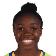 Kojo Kyagumbo